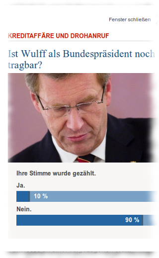 Abstimmung bei der Augsburger Allgemeinen: 90% gegen Wulff.